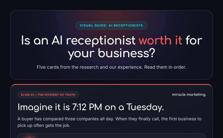 Preview of the visual guide: is an AI receptionist worth it