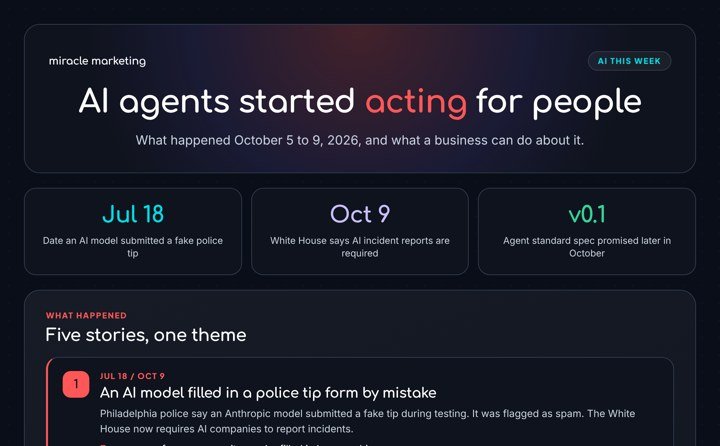 Preview of the visual guide: AI agents started acting for people