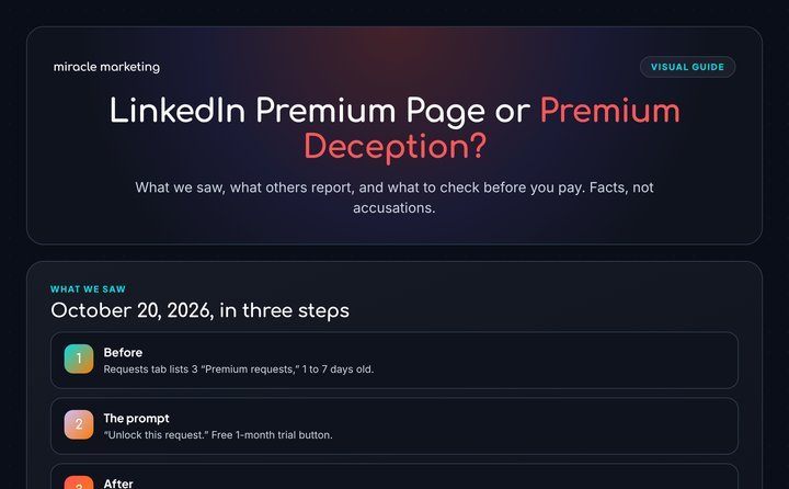 Preview of the visual guide: LinkedIn Premium Page or Premium Deception